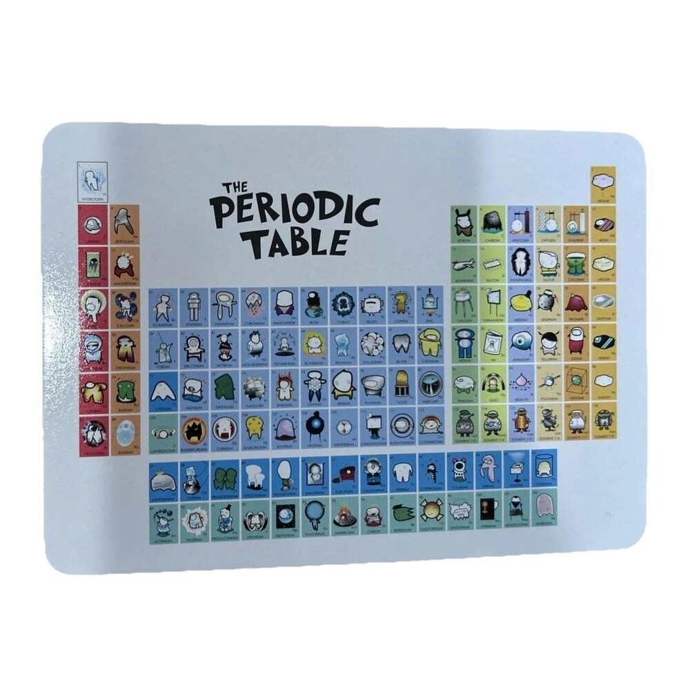 Basher Science Periodic Table Flash Cards - Picture 11 of 16